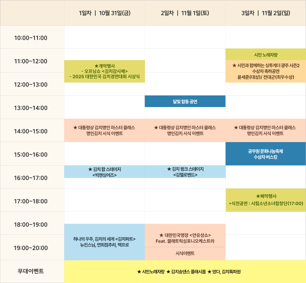제32회 광주김치축제 행사일정표를 안내하는 이미지입니다.