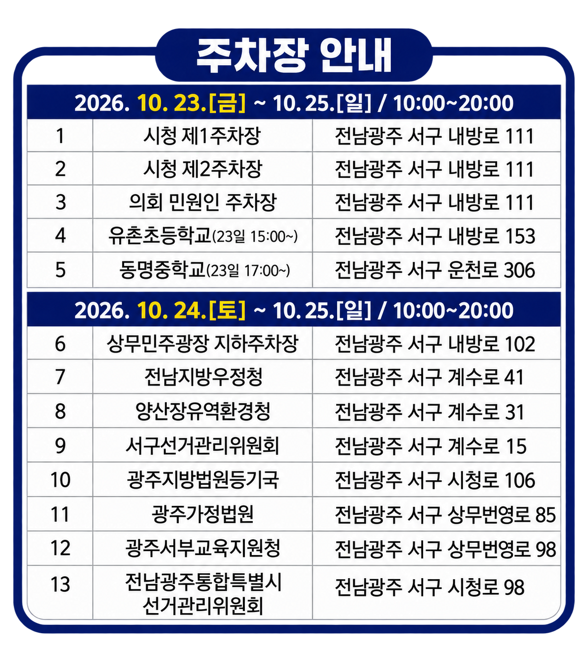 제33회 광주김치축제 주차장 안내