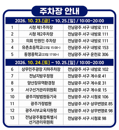 주차장-안내-표지판.jpg